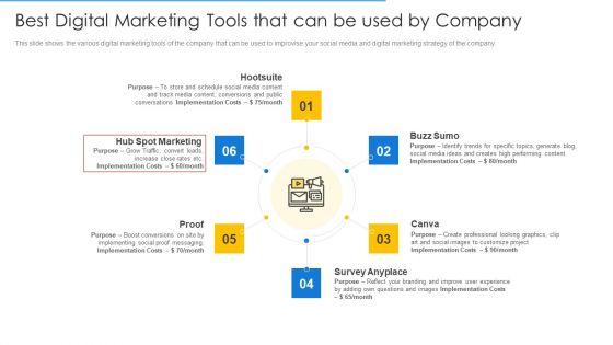 Online_Merchandising_Techniques_Enhance_Conversion_Rate_Best_Digital_Marketing_Tools_That_Can_Be_Used_By_Company_Portrait_PDF_Slide_1.jpg