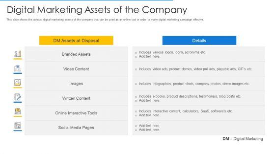 Online_Merchandising_Techniques_Enhance_Conversion_Rate_Digital_Marketing_Assets_Of_The_Company_Elements_PDF_Slide_1.jpg