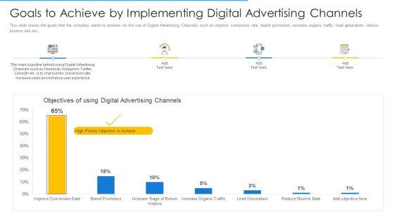 Online_Merchandising_Techniques_Enhance_Conversion_Rate_Goals_To_Achieve_By_Implementing_Digital_Advertising_Channels_Microsoft_PDF_Slide_1.jpg