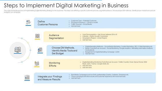 Online_Merchandising_Techniques_Enhance_Conversion_Rate_Steps_To_Implement_Digital_Marketing_In_Business_Summary_PDF_Slide_1.jpg