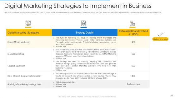 Online_Merchandising_Techniques_To_Enhance_Conversion_Rate_Ppt_PowerPoint_Presentation_Complete_Deck_With_Slides_Slide_12.jpg