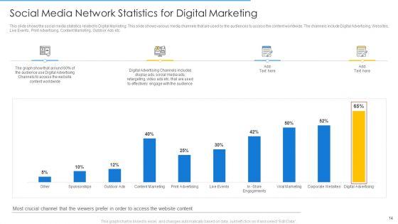 Online_Merchandising_Techniques_To_Enhance_Conversion_Rate_Ppt_PowerPoint_Presentation_Complete_Deck_With_Slides_Slide_14.jpg