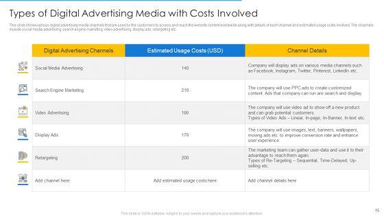 Online_Merchandising_Techniques_To_Enhance_Conversion_Rate_Ppt_PowerPoint_Presentation_Complete_Deck_With_Slides_Slide_15.jpg