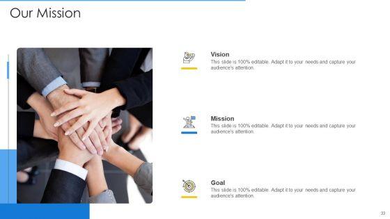 Online_Merchandising_Techniques_To_Enhance_Conversion_Rate_Ppt_PowerPoint_Presentation_Complete_Deck_With_Slides_Slide_33.jpg