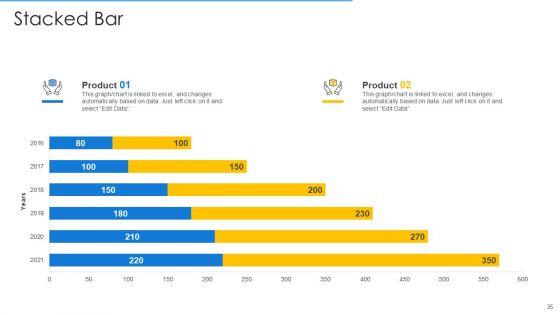 Online_Merchandising_Techniques_To_Enhance_Conversion_Rate_Ppt_PowerPoint_Presentation_Complete_Deck_With_Slides_Slide_35.jpg