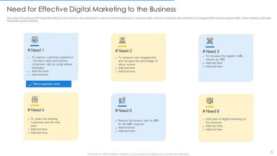 Online_Merchandising_Techniques_To_Enhance_Conversion_Rate_Ppt_PowerPoint_Presentation_Complete_Deck_With_Slides_Slide_5.jpg