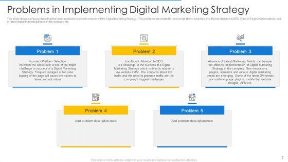 Online_Merchandising_Techniques_To_Enhance_Conversion_Rate_Ppt_PowerPoint_Presentation_Complete_Deck_With_Slides_Slide_7.jpg