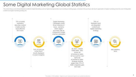 Online_Merchandising_Techniques_To_Enhance_Conversion_Rate_Ppt_PowerPoint_Presentation_Complete_Deck_With_Slides_Slide_8.jpg