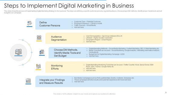 Online_Merchandising_Techniques_To_Enhance_Conversion_Rate_Ppt_PowerPoint_Presentation_Complete_Deck_With_Slides_Slide_9.jpg