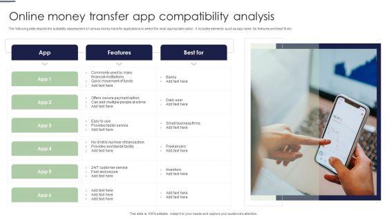 Online_Money_Transfer_App_Compatibility_Analysis_Ppt_Styles_Mockup_PDF_Slide_1.jpg