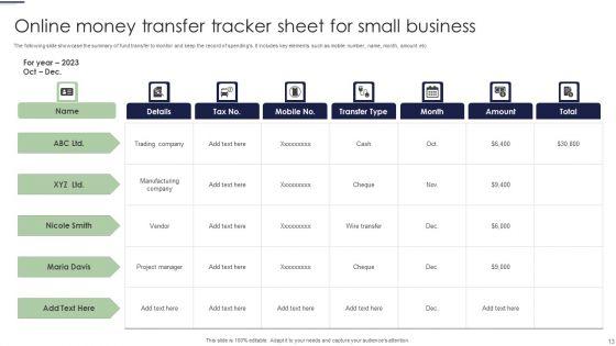 Online_Money_Transfer_Ppt_PowerPoint_Presentation_Complete_Deck_With_Slides_Slide_13.jpg