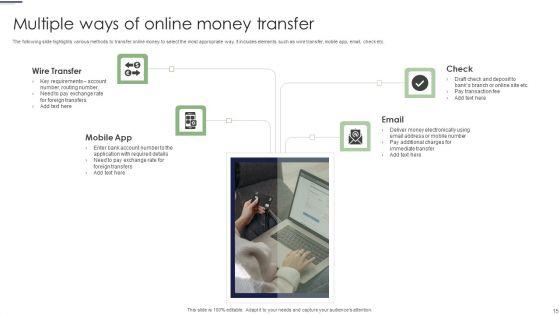 Online_Money_Transfer_Ppt_PowerPoint_Presentation_Complete_Deck_With_Slides_Slide_15.jpg
