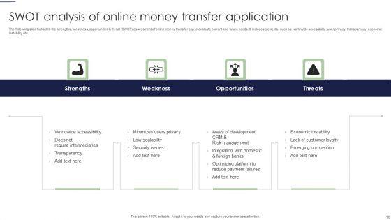 Online_Money_Transfer_Ppt_PowerPoint_Presentation_Complete_Deck_With_Slides_Slide_16.jpg