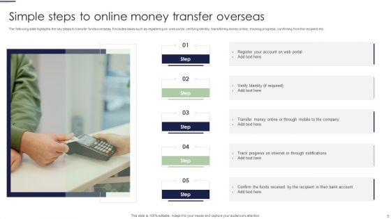 Online_Money_Transfer_Ppt_PowerPoint_Presentation_Complete_Deck_With_Slides_Slide_5.jpg