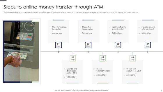 Online_Money_Transfer_Ppt_PowerPoint_Presentation_Complete_Deck_With_Slides_Slide_6.jpg