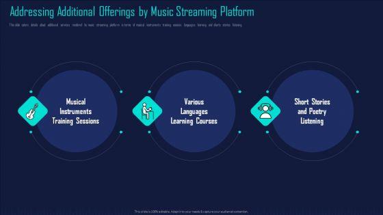 Online_Music_Streaming_App_Capital_Raising_Elevator_Addressing_Additional_Offerings_Elements_PDF_Slide_1.jpg