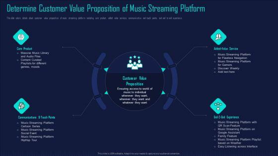 Online_Music_Streaming_App_Capital_Raising_Elevator_Determine_Customer_Value_Proposition_Of_Music_Topics_PDF_Slide_1.jpg