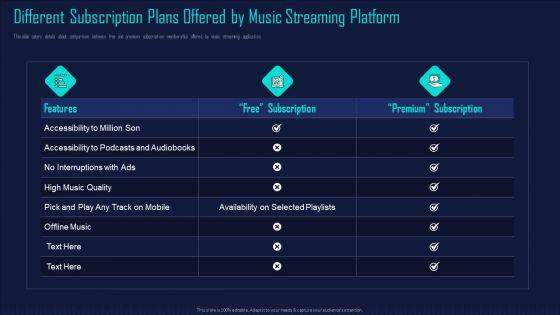 Online_Music_Streaming_App_Capital_Raising_Elevator_Different_Subscription_Plans_Offered_By_Music_Portrait_PDF_Slide_1.jpg