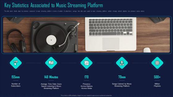 Online_Music_Streaming_App_Capital_Raising_Elevator_Key_Statistics_Associated_To_Music_Streaming_Platform_Introduction_PDF_Slide_1.jpg