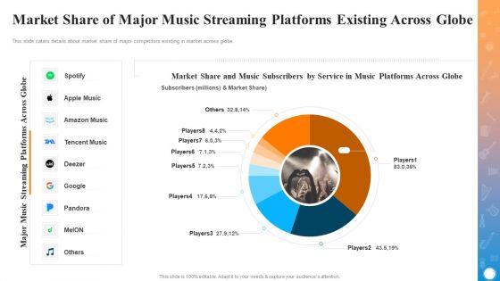 Online_Music_Streaming_Service_Platform_Investor_Fundraising_Pitch_Deck_Ppt_PowerPoint_Presentation_Complete_Deck_With_Slides_Slide_11.jpg