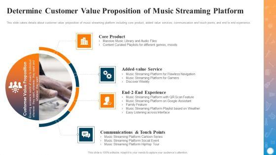 Online_Music_Streaming_Service_Platform_Investor_Fundraising_Pitch_Deck_Ppt_PowerPoint_Presentation_Complete_Deck_With_Slides_Slide_12.jpg