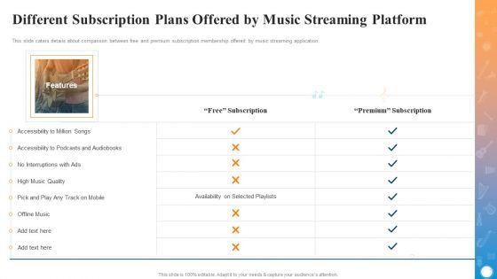 Online_Music_Streaming_Service_Platform_Investor_Fundraising_Pitch_Deck_Ppt_PowerPoint_Presentation_Complete_Deck_With_Slides_Slide_14.jpg