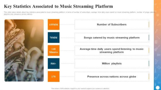 Online_Music_Streaming_Service_Platform_Investor_Fundraising_Pitch_Deck_Ppt_PowerPoint_Presentation_Complete_Deck_With_Slides_Slide_4.jpg