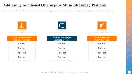 Online_Music_Streaming_Service_Platform_Investor_Fundraising_Pitch_Deck_Ppt_PowerPoint_Presentation_Complete_Deck_With_Slides_Slide_6.jpg