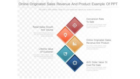 Online_Originated_Sales_Revenue_And_Product_Example_Of_Ppt_1.jpg