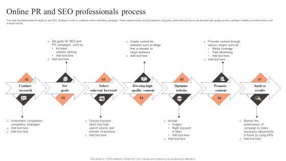 Online_PR_And_SEO_Professionals_Process_Portrait_PDF_Slide_1.jpg
