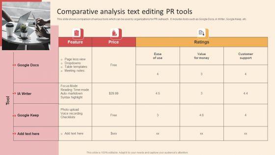 Online_PR_Techniques_To_Boost_Brands_Online_Visibility_Comparative_Analysis_Text_Editing_PR_Tools_Demonstration_PDF_Slide_1.jpg