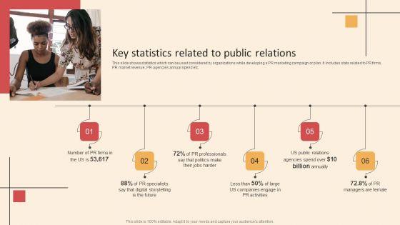 Online_PR_Techniques_To_Boost_Brands_Online_Visibility_Key_Statistics_Related_To_Public_Relations_Elements_PDF_Slide_1.jpg