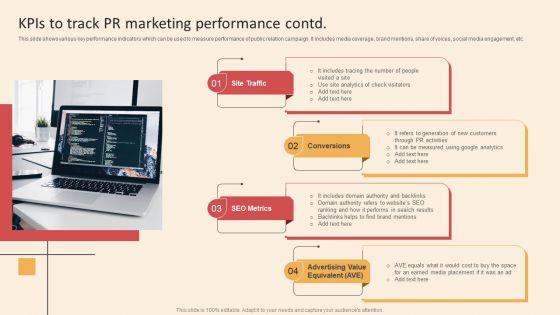 Online_PR_Techniques_To_Boost_Brands_Online_Visibility_Kpis_To_Track_PR_Marketing_Performance_Guidelines_PDF_Slide_2.jpg