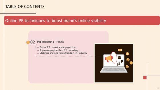 Online_PR_Techniques_To_Boost_Brands_Online_Visibility_Ppt_PowerPoint_Presentation_Complete_Deck_With_Slides_Slide_10.jpg