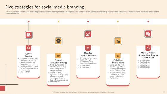 Online_PR_Techniques_To_Boost_Brands_Online_Visibility_Ppt_PowerPoint_Presentation_Complete_Deck_With_Slides_Slide_21.jpg