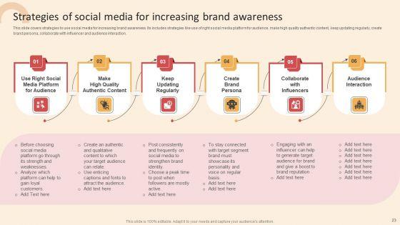 Online_PR_Techniques_To_Boost_Brands_Online_Visibility_Ppt_PowerPoint_Presentation_Complete_Deck_With_Slides_Slide_23.jpg