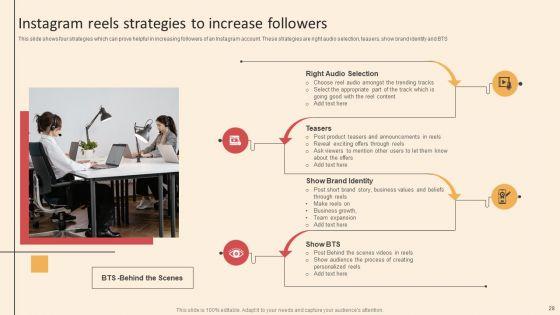 Online_PR_Techniques_To_Boost_Brands_Online_Visibility_Ppt_PowerPoint_Presentation_Complete_Deck_With_Slides_Slide_28.jpg