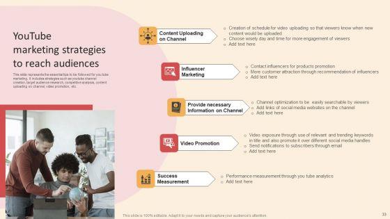 Online_PR_Techniques_To_Boost_Brands_Online_Visibility_Ppt_PowerPoint_Presentation_Complete_Deck_With_Slides_Slide_33.jpg