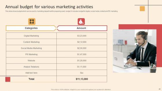 Online_PR_Techniques_To_Boost_Brands_Online_Visibility_Ppt_PowerPoint_Presentation_Complete_Deck_With_Slides_Slide_46.jpg