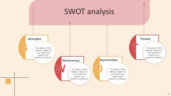 Online_PR_Techniques_To_Boost_Brands_Online_Visibility_Ppt_PowerPoint_Presentation_Complete_Deck_With_Slides_Slide_59.jpg