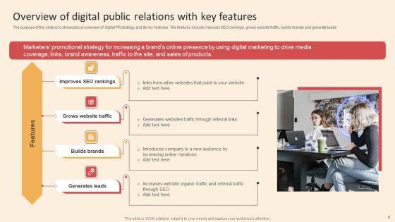 Online_PR_Techniques_To_Boost_Brands_Online_Visibility_Ppt_PowerPoint_Presentation_Complete_Deck_With_Slides_Slide_6.jpg