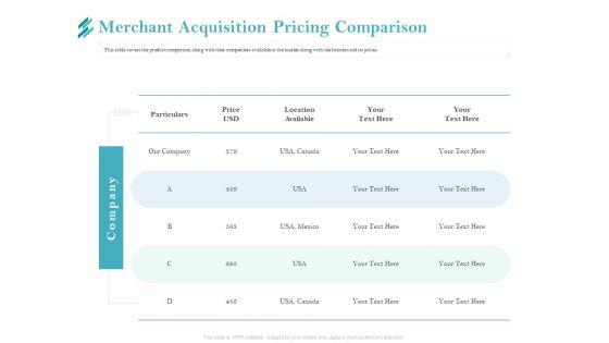 Online_Payment_Platform_Merchant_Acquisition_Pricing_Comparison_Topics_PDF_Slide_1.jpg