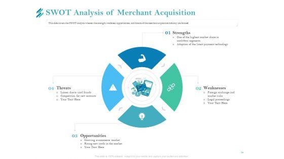 Online_Payment_Platform_Ppt_PowerPoint_Presentation_Complete_Deck_With_Slides_Slide_14.jpg