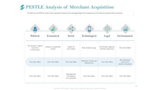 Online_Payment_Platform_Ppt_PowerPoint_Presentation_Complete_Deck_With_Slides_Slide_15.jpg