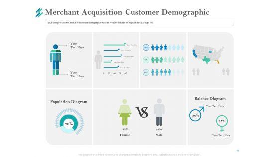 Online_Payment_Platform_Ppt_PowerPoint_Presentation_Complete_Deck_With_Slides_Slide_27.jpg