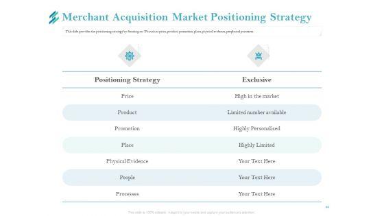 Online_Payment_Platform_Ppt_PowerPoint_Presentation_Complete_Deck_With_Slides_Slide_32.jpg