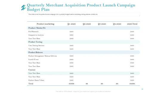 Online_Payment_Platform_Ppt_PowerPoint_Presentation_Complete_Deck_With_Slides_Slide_36.jpg