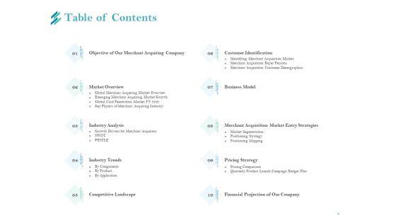 Online_Payment_Platform_Ppt_PowerPoint_Presentation_Complete_Deck_With_Slides_Slide_3.jpg