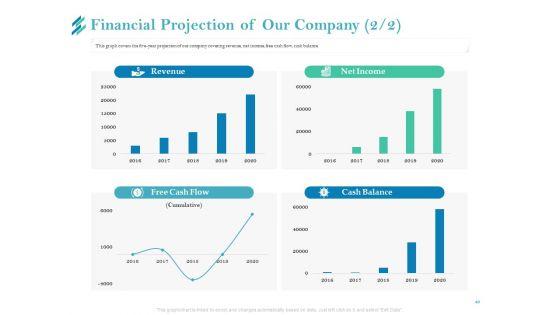 Online_Payment_Platform_Ppt_PowerPoint_Presentation_Complete_Deck_With_Slides_Slide_40.jpg