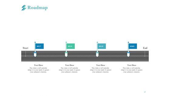 Online_Payment_Platform_Ppt_PowerPoint_Presentation_Complete_Deck_With_Slides_Slide_47.jpg